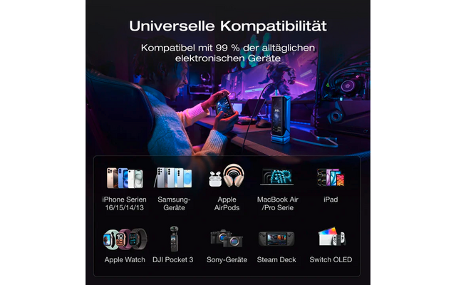 EcoFlow Powerbank Rapid Pro X USB-C Schnellladegerät 3 Ports / App-Steuerung / LCD /  27.650 mAh / 300 W