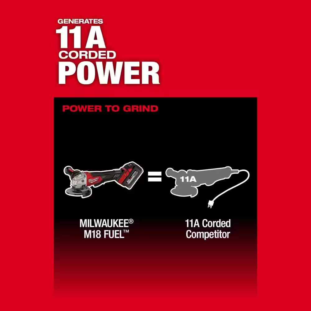 M18 FUEL 18V Lithium-Ion Brushless Cordless 4-1/2 in./5 in. Grinder w/Paddle Switch (Tool-Only)