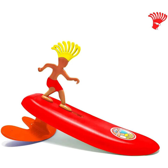 Surfer Dudes