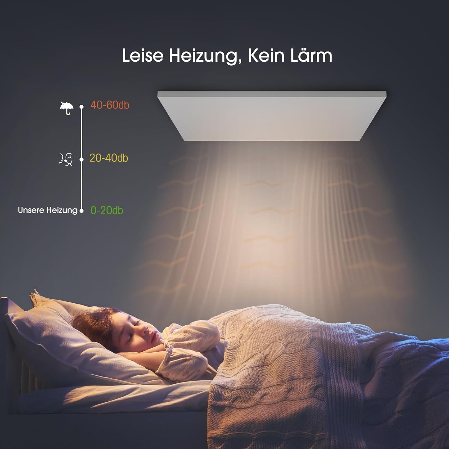 Infrarotheizung Deckenmontage mit Thermostat, Deckenheizung Infrarot Deckenheizstrahler, APP Fernbedienung Steuerung, Elektroheizung Heizkörper Heizpaneel, Infrarotheizstrahler 400 Watt - 59,5x59,5cm