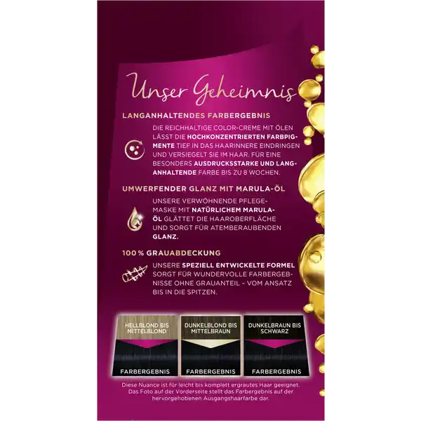 Intensiv Creme Coloration 909 Blau-Schwarz