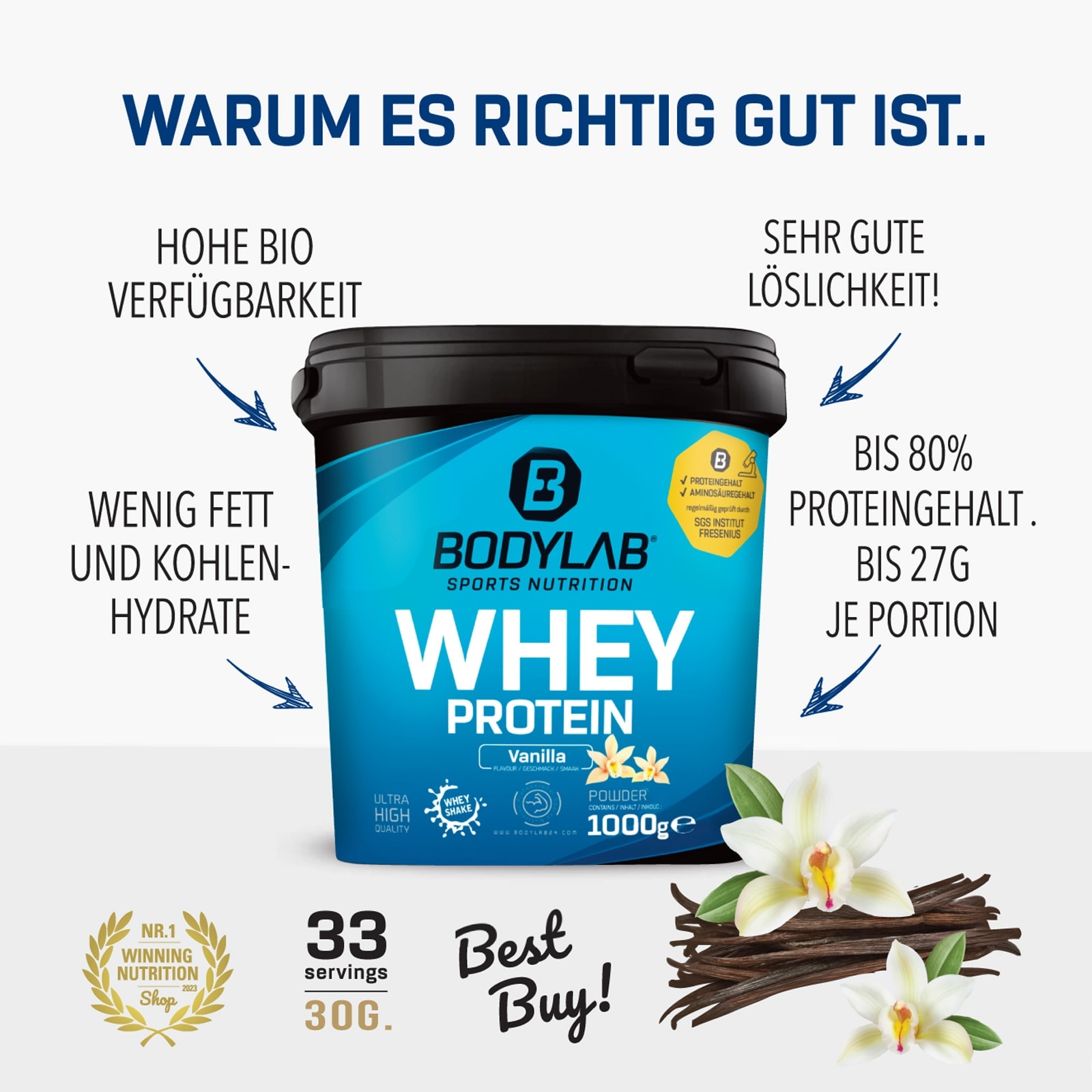 BLACK DEAL mit Adventskalender + Whey + Creatine