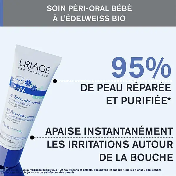 Uriage Baby 1st Calmante para Cuidado Peri-Oral Anti-Irritação 30ml
