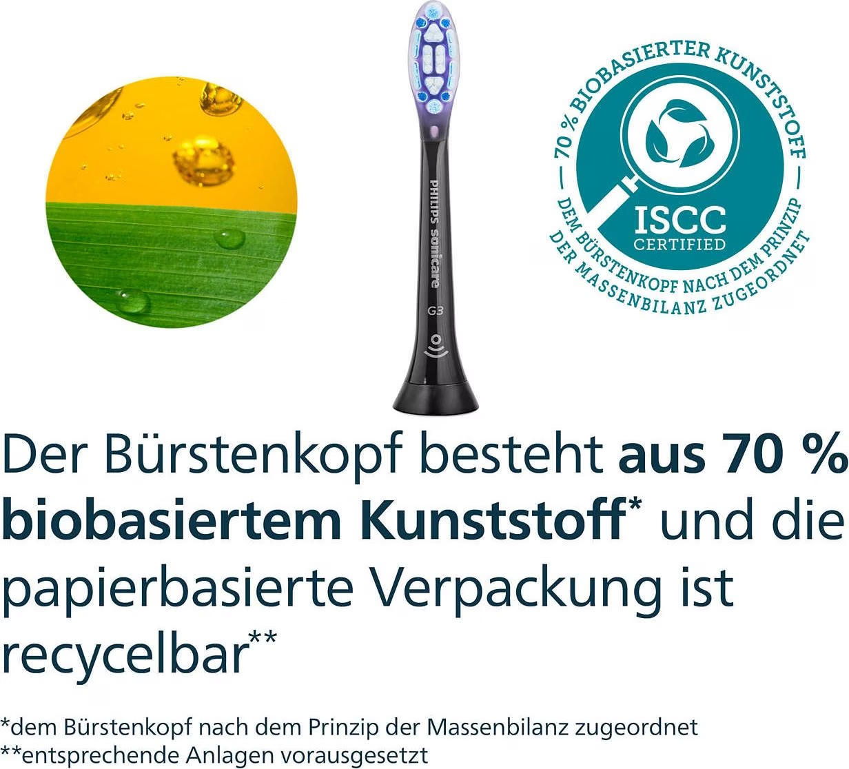 (4er Set) G3 Premium Gum Care Ersatz Zahnbürstenkopf für Philips Sonicare Elektrische Zahnbürsten (HX9054/88) - Schwarz