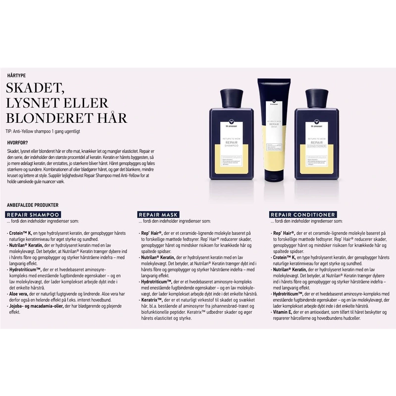 HH Simonsen Repair Shampoo 250 ml