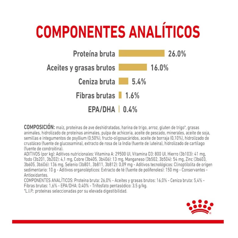 Ração Royal Canin para cães adultos da raça Pomeranian