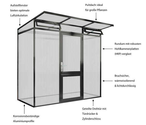 KGT Gewächshaus Linea I