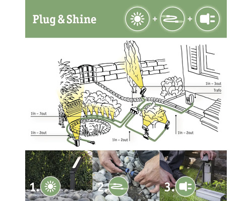 Paulmann Plug & Shine LED Spot Enkele Spot met Grondpen IP65 1.4W 90 lm 3000K Plantini antraciet 230/24V