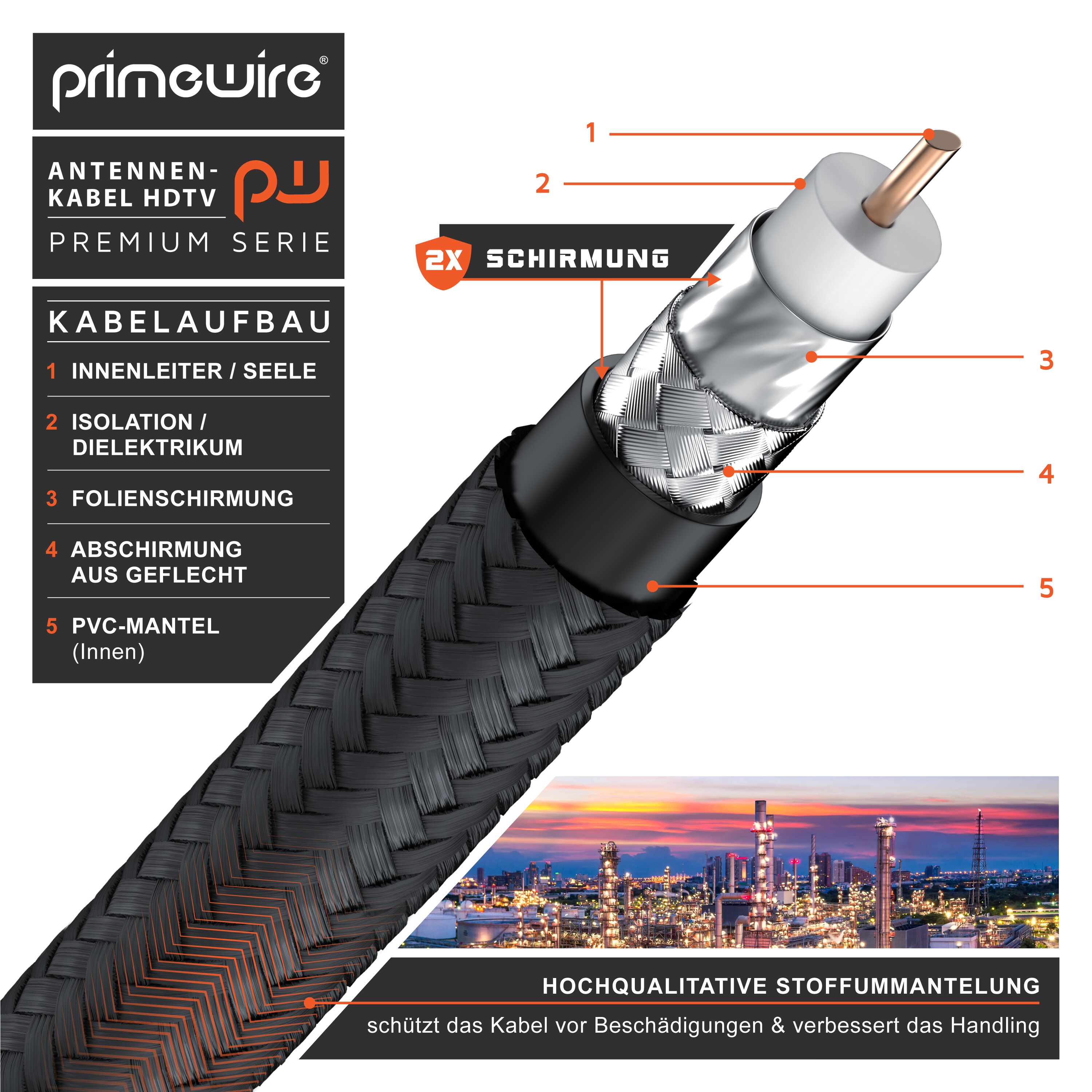 Primewire Antennenkabel gewinkelt mit Braiding - Koaxialkabel - Koax Kupplung 90° Winkel zu Stecker gerade - HDTV 75 Ohm - 2 m