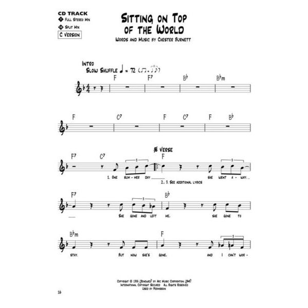 Hal Leonard Blues Play-Along Howlin' Wolf