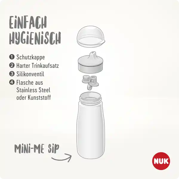 Mini-Me Sip Trinkflasche rosa 300ml, ab 9 Monate