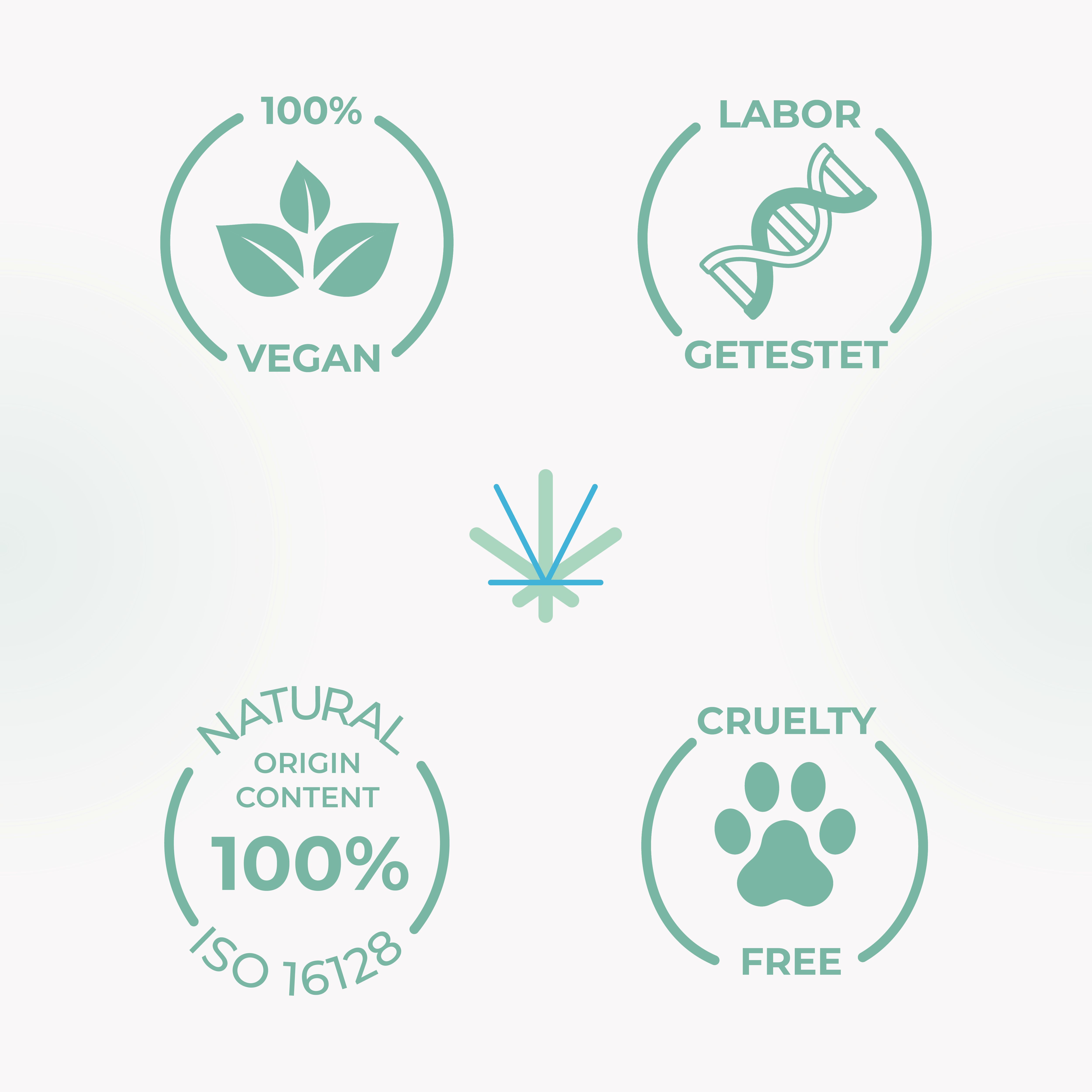 HANFAMA CBD Spray Fruity 250 mg