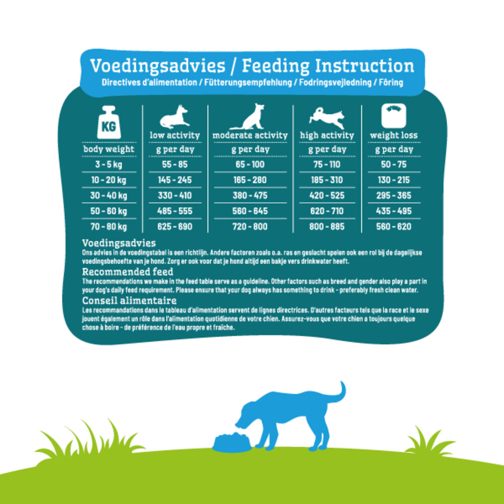 Smolke Hondenvoer Weight Control 3 kg