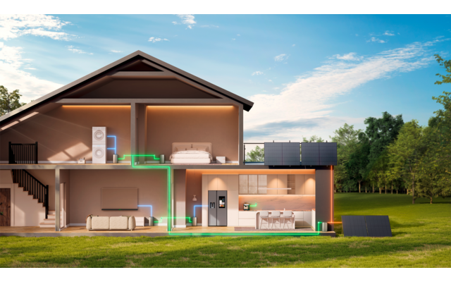EcoFlow Stream Balkonkraftwerk mit Speicher und Wechselrichter 1,92 kWh