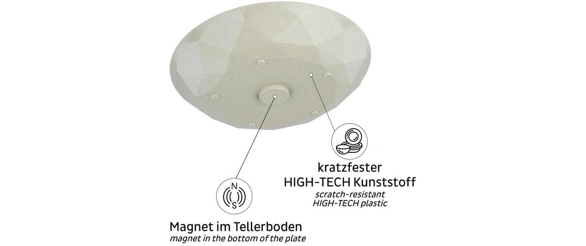 Universal Magnet Teller, SandCamping-Magnet-Teller