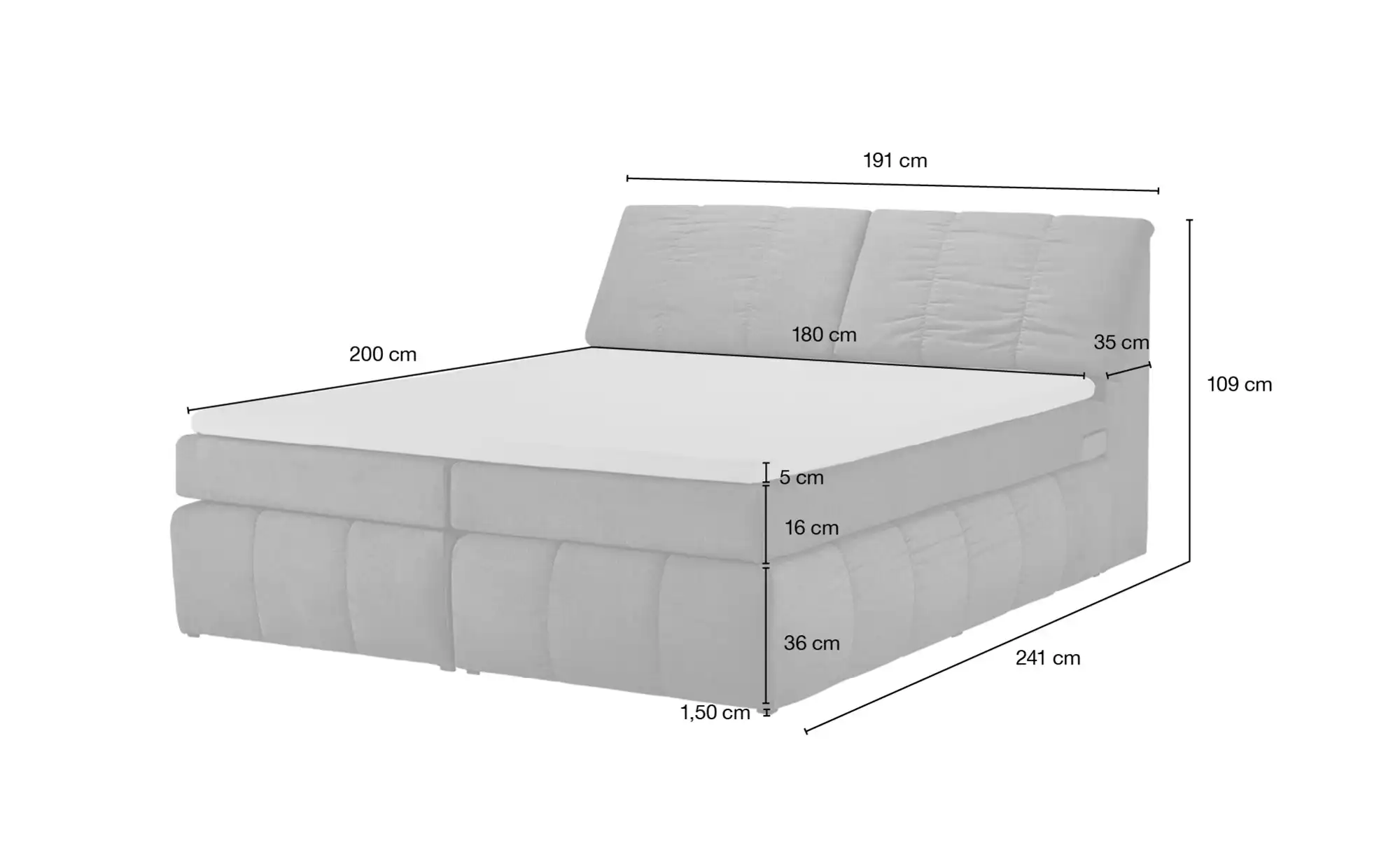 Boxspringbett Lady