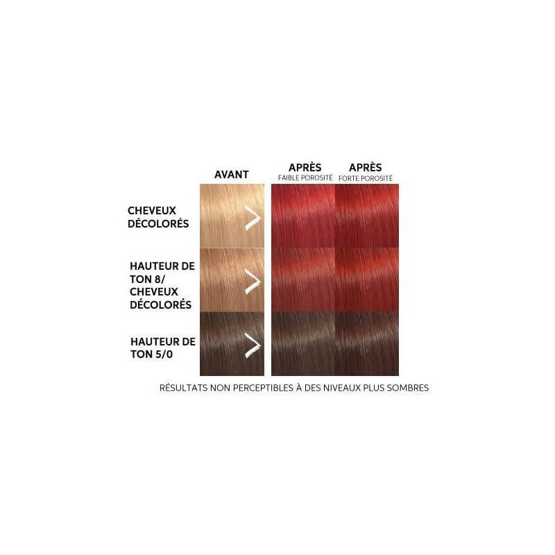 Masque colorant rouge Color fresh Mask Wella 150ML