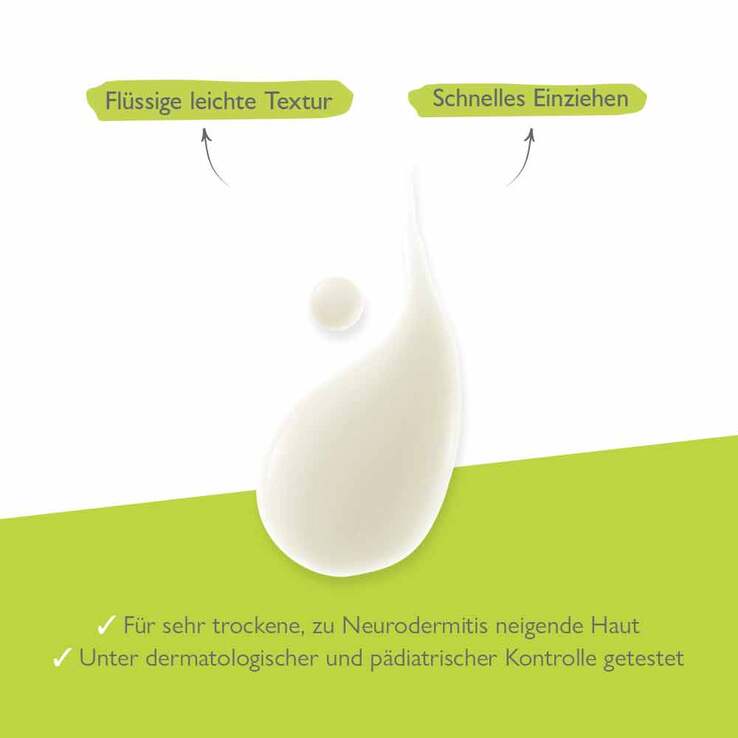 A-Derma Promo-Kit Exomega Milch + Spray, 1 St
