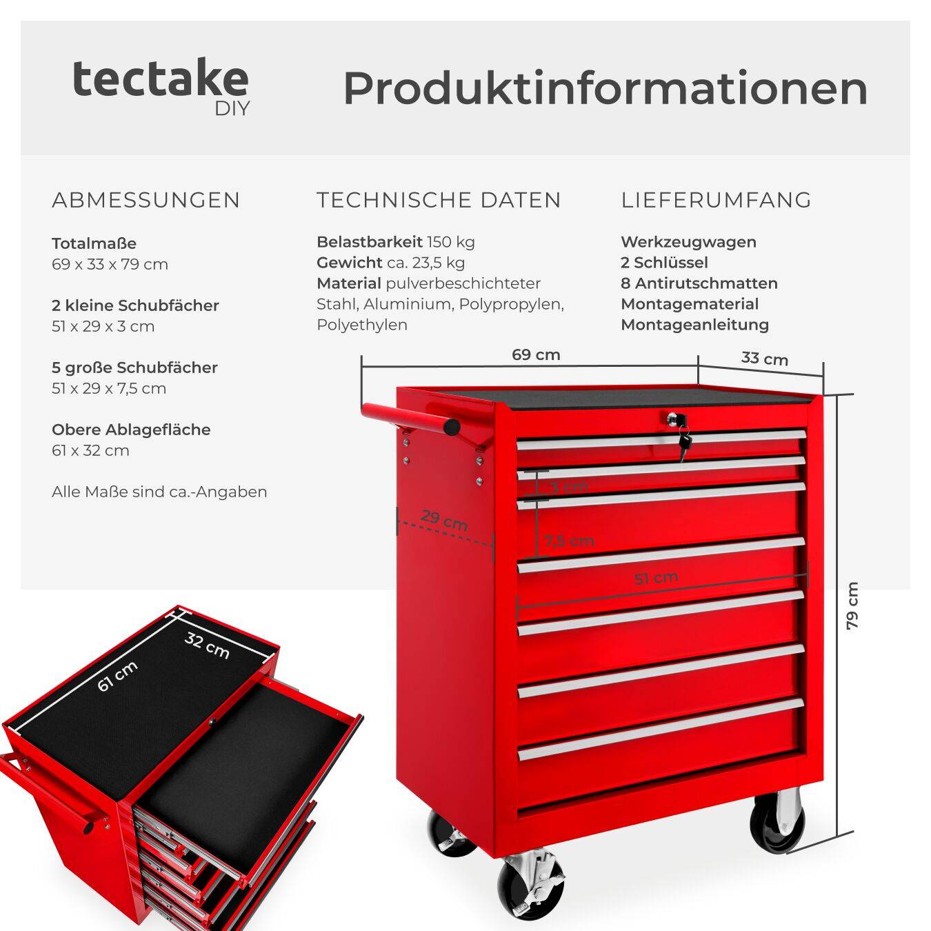 Werkzeugwagen