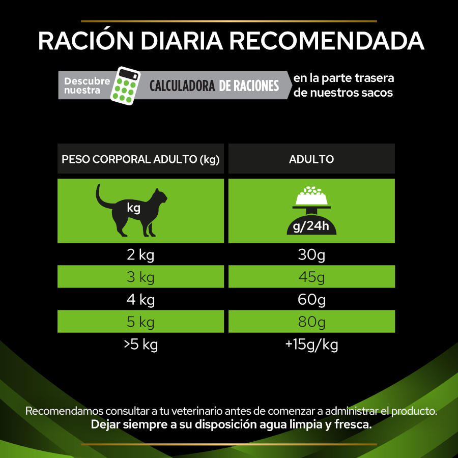 Pro Plan Veterinary Diets Ração Hipoalergênica para Gatos