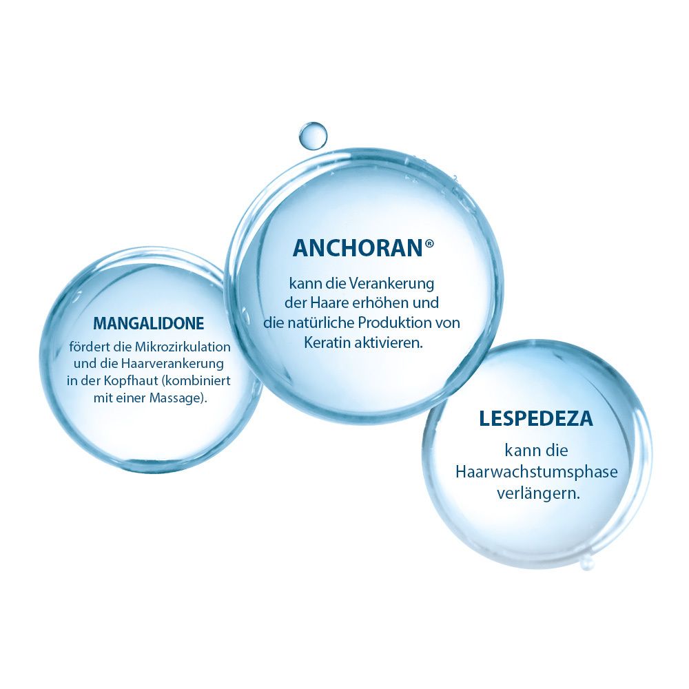 DUCRAY NEOPTIDE EXPERT Anti-Haarausfall- und Wachstumsserum
