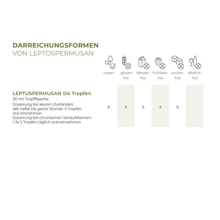 Leptospermusan D 4 Tropfen zum Einnehmen, 30 ml