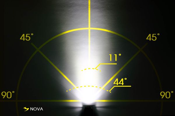 Moon Nova Pulsar Lygtesæt, 100/25 Lumen