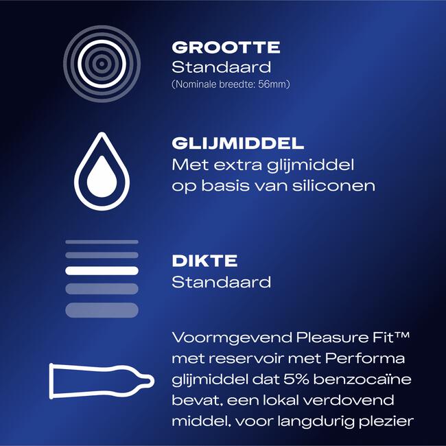 Durex Condooms Performa Vertragend Effect 10 stuks
