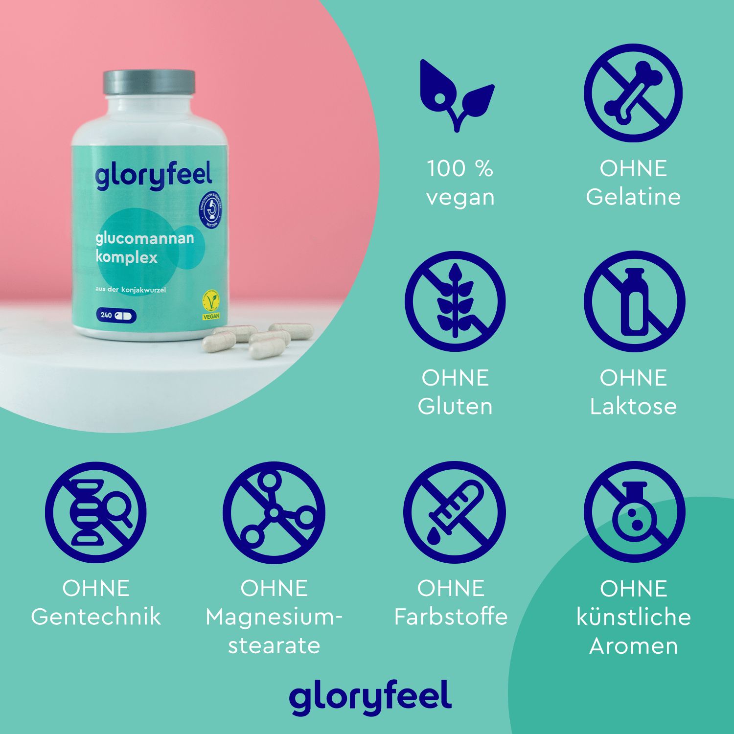 gloryfeel® Glucomannan Kapseln