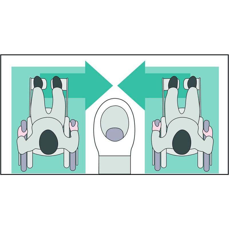 Panneau Toilette PMR avec Sens de Transfert