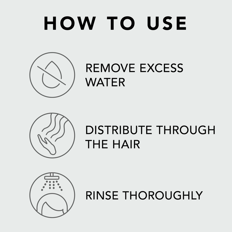 Sebastian Professional Preset Conditioner 1000 ml