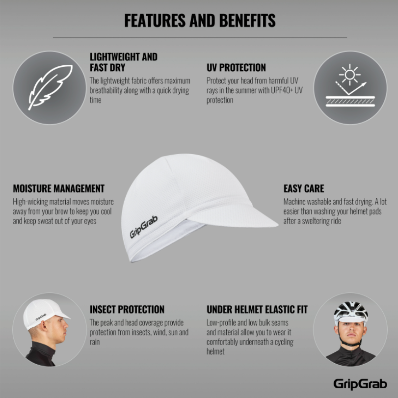 GripGrab Summer Cycling Cap Hvid
