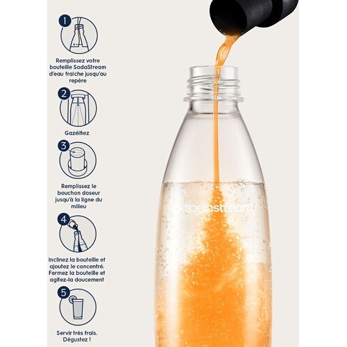 Sirop et concentré Sodastream Concentre Saveur AGRUMES SANS SUCRES 440ml