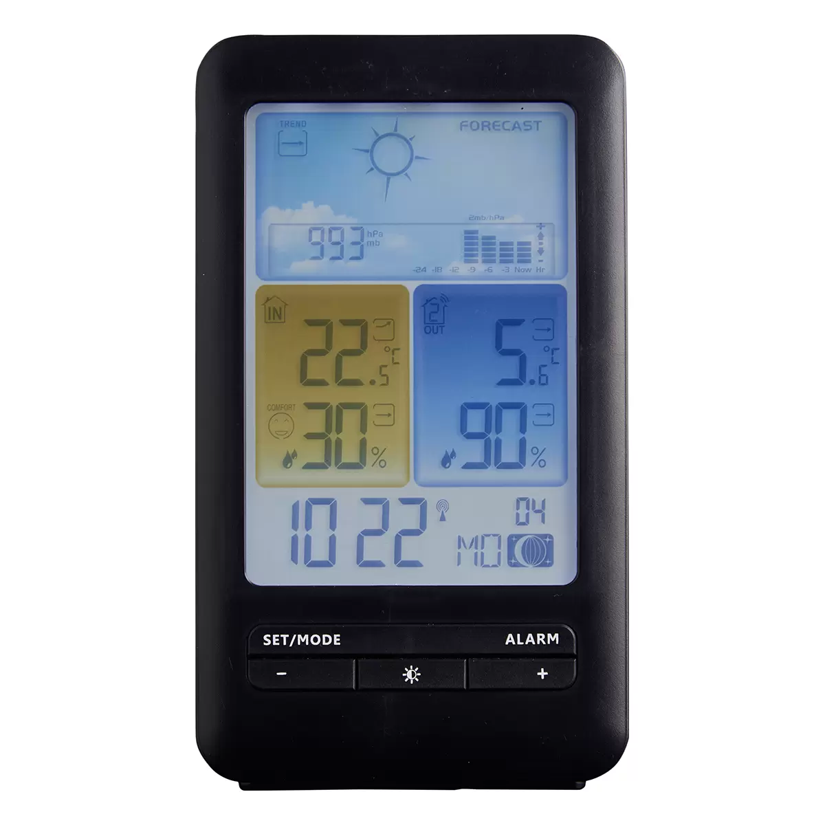 Wetterstation SCHOU