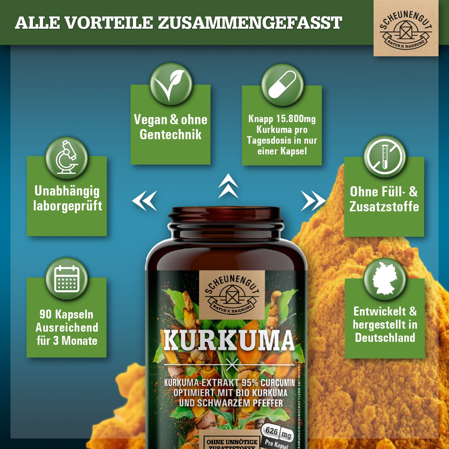 Scheunengut® Kurkuma Komplex | Bio Kurkuma (95% Curcumin) optimiert mit Piperin