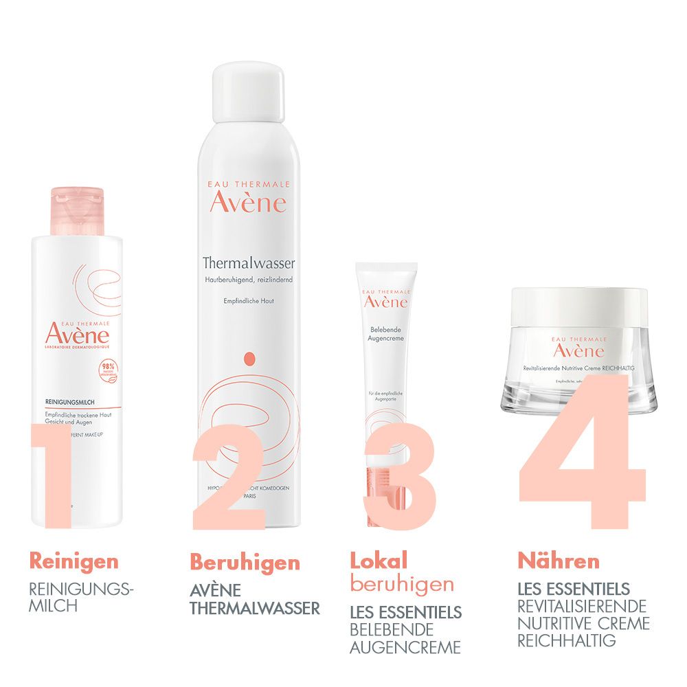 Avène Les Essentiels Revitalisierende Nutritive Creme Reichhaltig - für trockene Haut