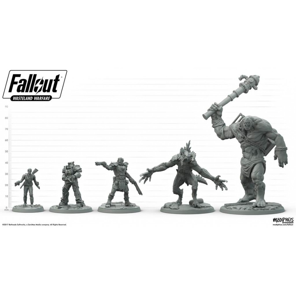 Fallout: Wasteland Warfare - Super Mutants Core Box