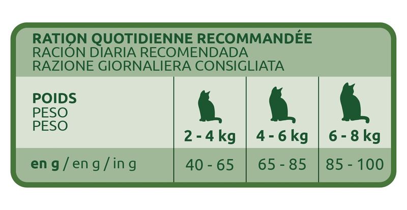 Ultima Système Urinaire à prix discount sur bitiba.fr