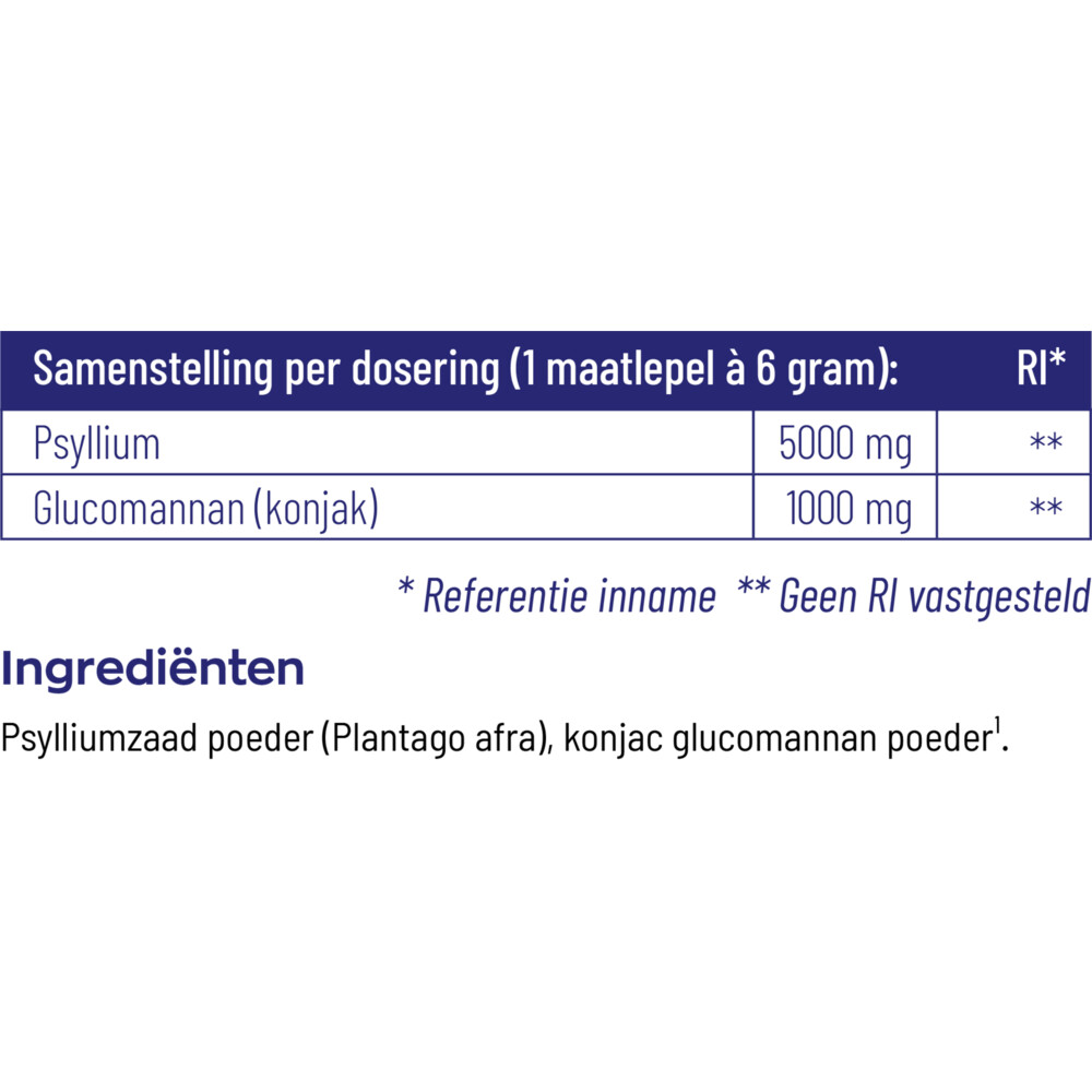 Vitakruid Psyllium Glucomann 450 gr