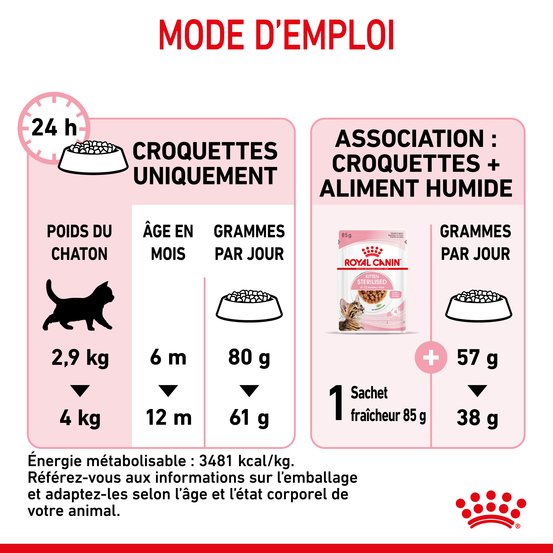 Croquettes chaton stérilisé 6 à 12 mois Kitten stérilisé 3,5kg