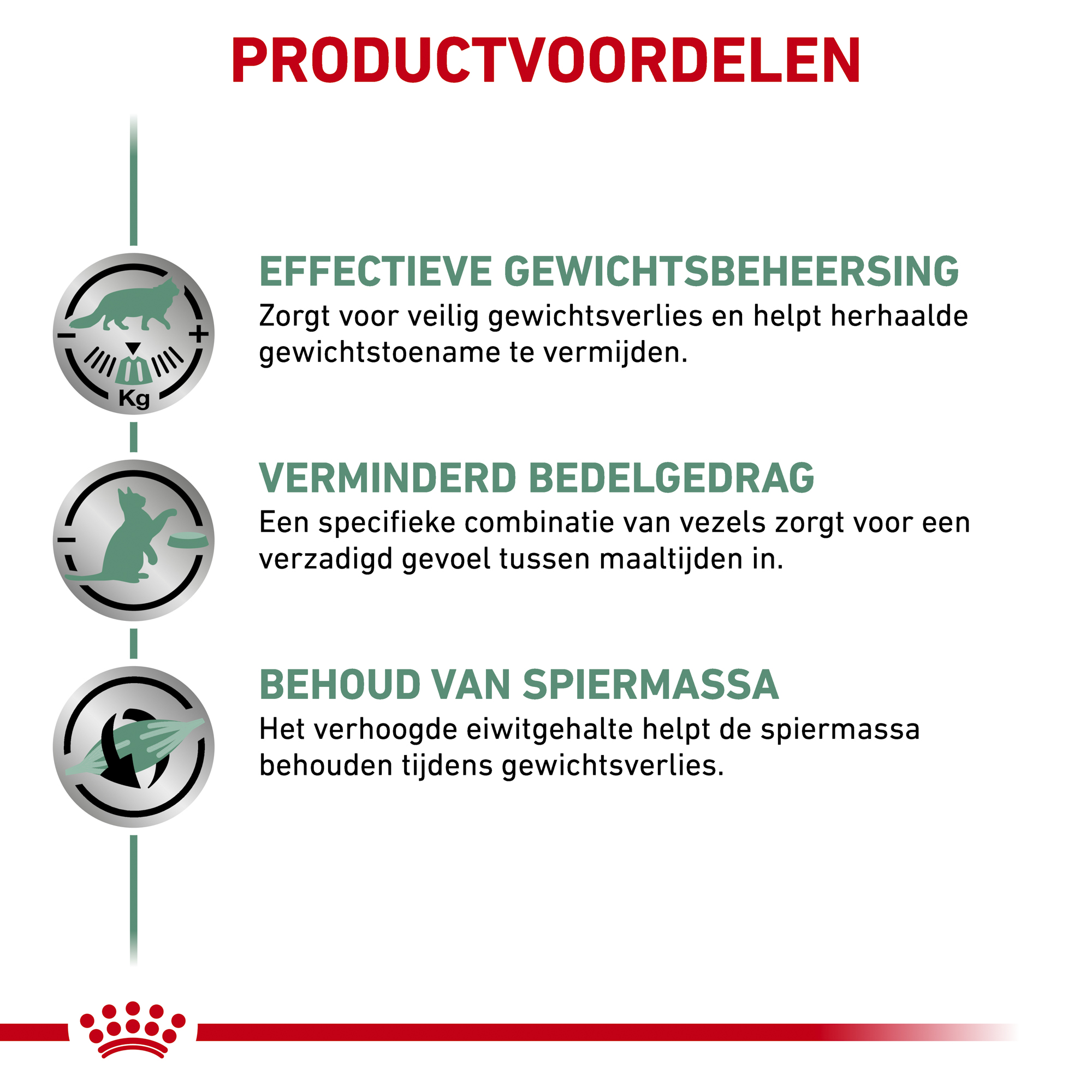 Royal Canin Satiety Weight Management Kat - Maaltijdzakje