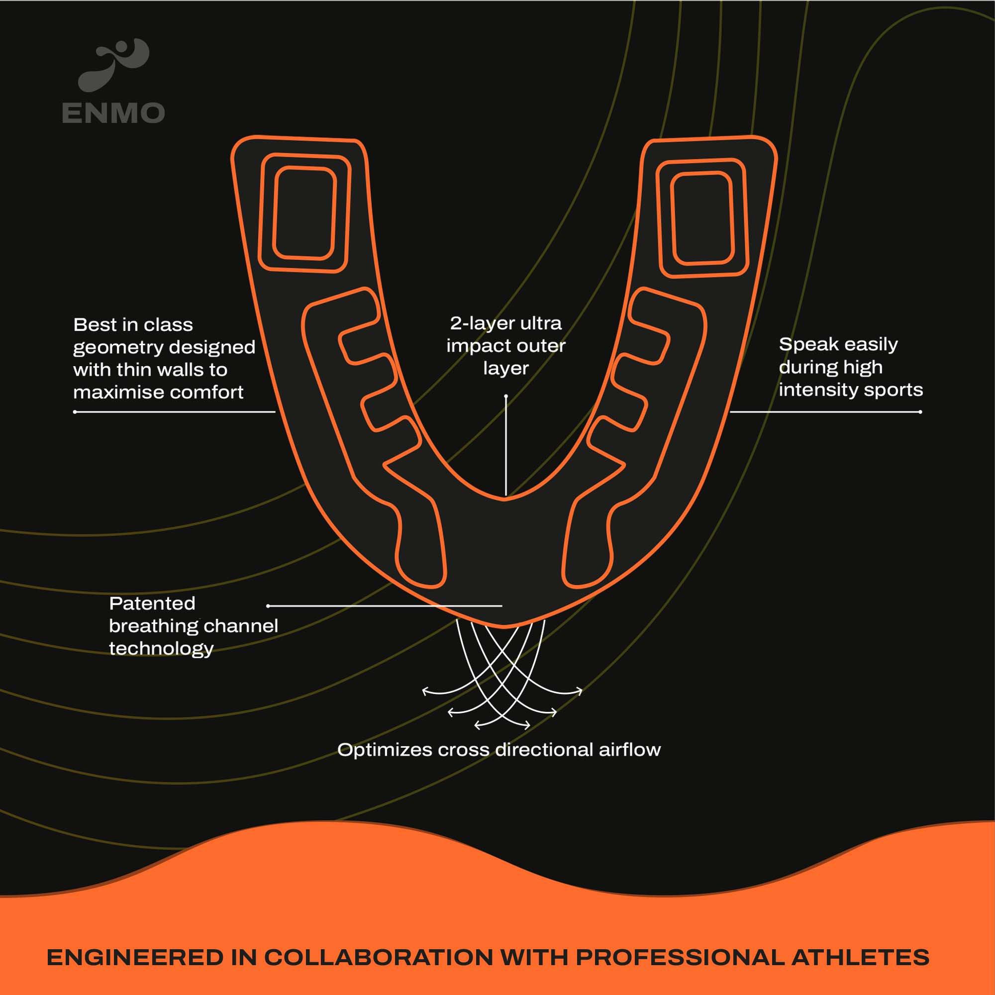 Hy-Pro ENMO MaxillaGel Mouthguard
