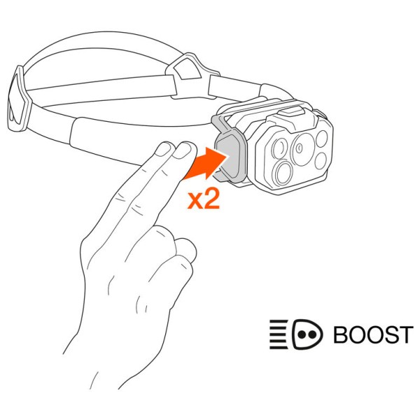 Petzl - Swift Rl Classic - Lampe frontale
