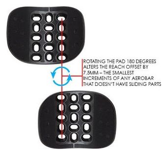 Prolongateurs Profile Design Sonic Ergo 39a Aluminium Noir