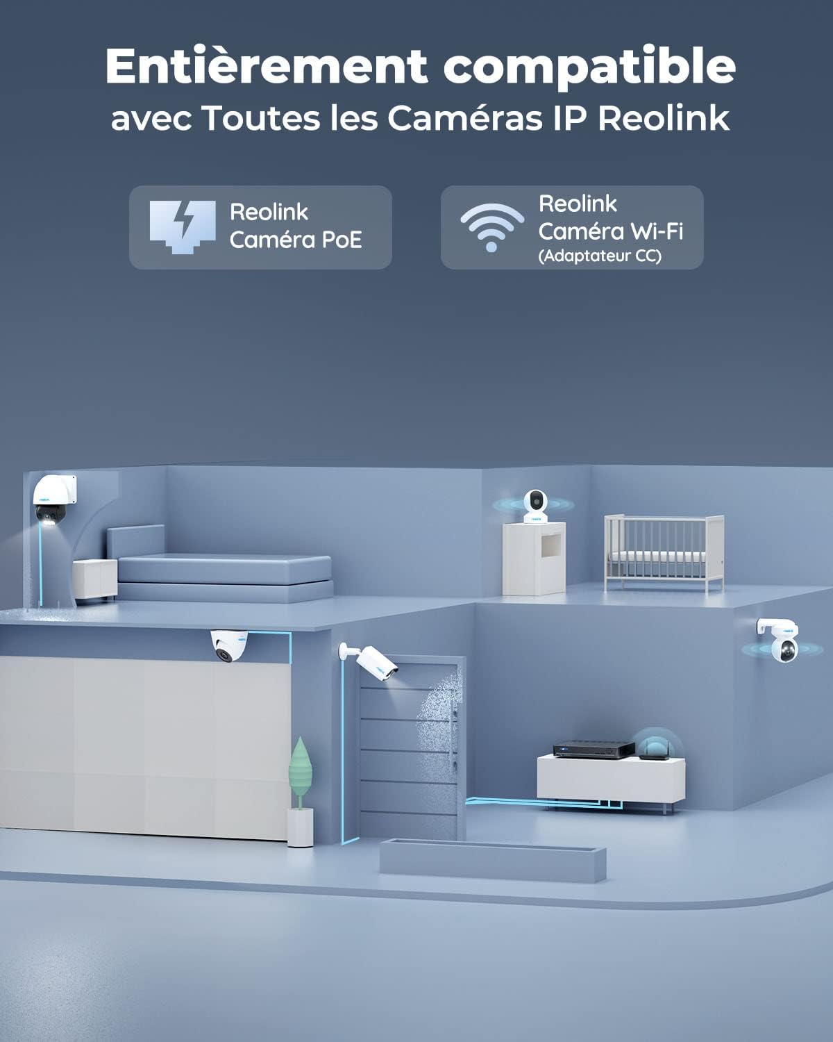 Reolink 4K PoE NVR 8 Canaux Caméra de Sécurité à Domicile