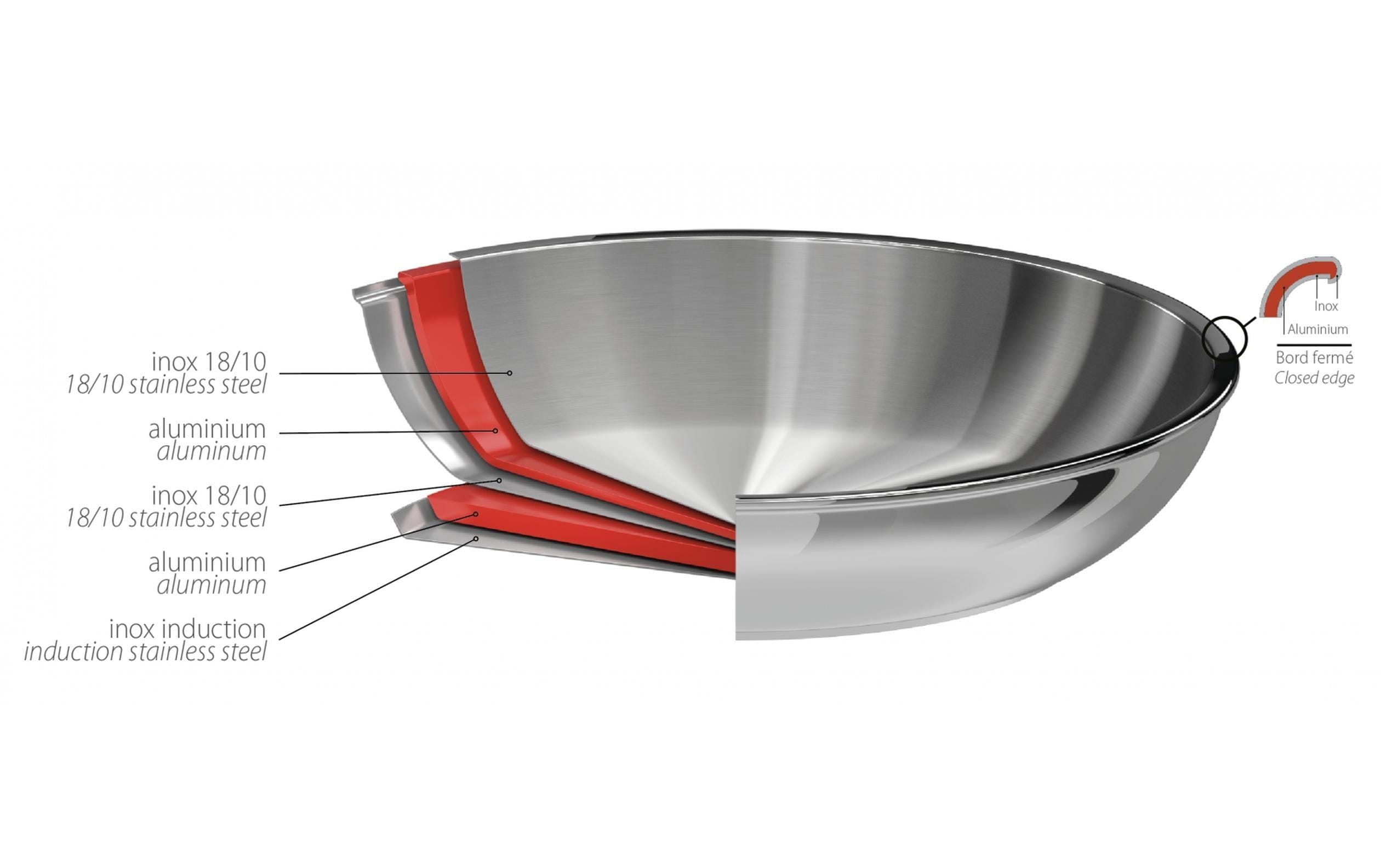 Bratpfanne Multiply 26 cm<br>Edelstahl-Bratpfanne mit Aluminium zur Wärmeverteilung über den gesamten Boden