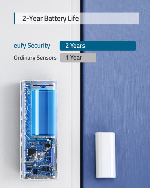 Eufy Entry Sensor sensor til dør/vindue