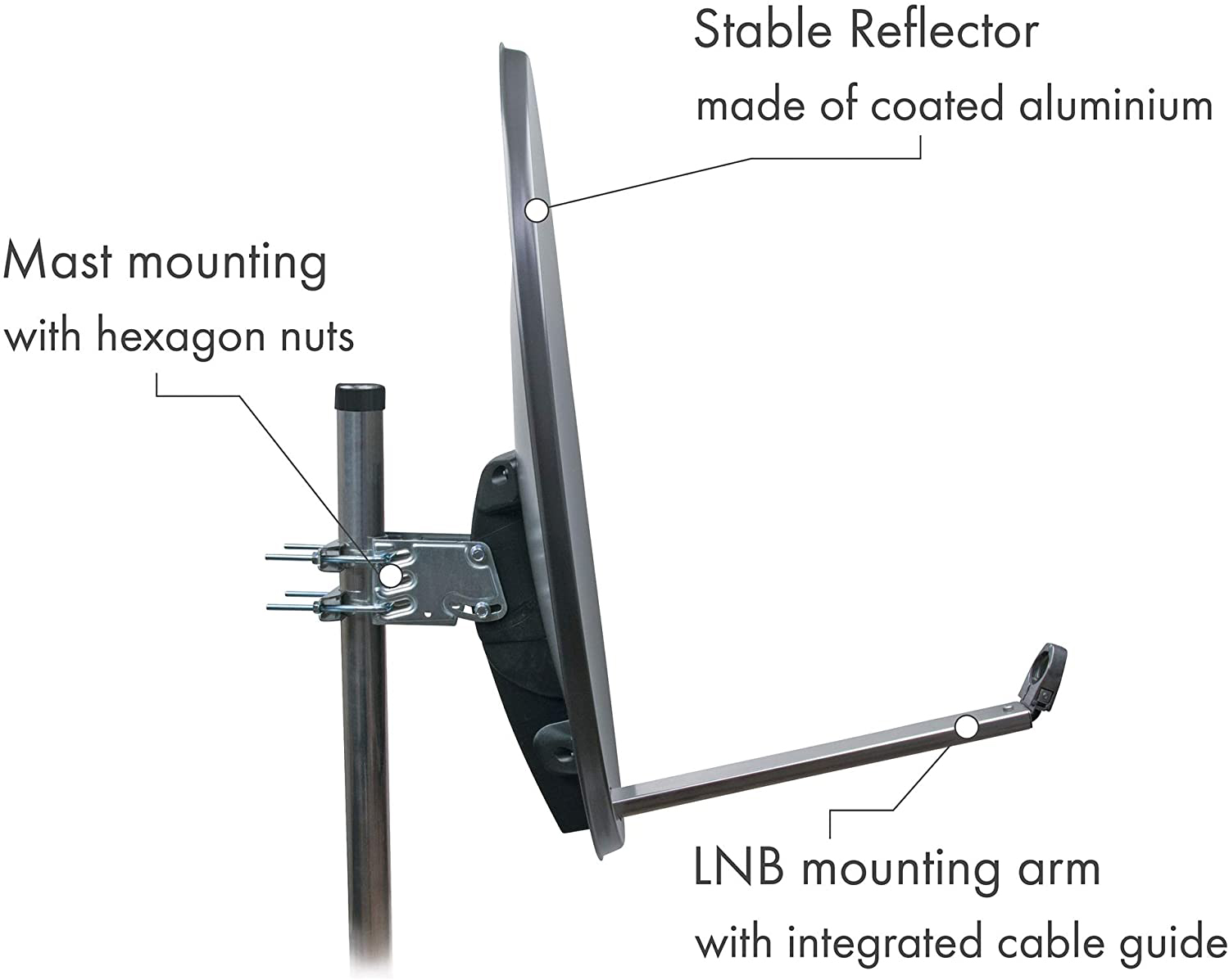 Schwaiger 714548 antraciete 80 cm aluminium schotel set