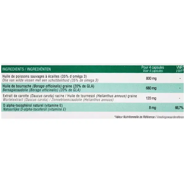 Jaldes Elteans Peau Sèche Lot de 2 x 60 capsules