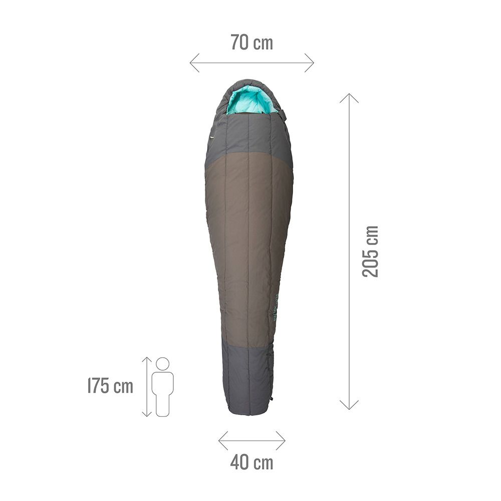 Millet SYNTHEK +5°C - Sac de couchage Femme urban chic/aruba blue